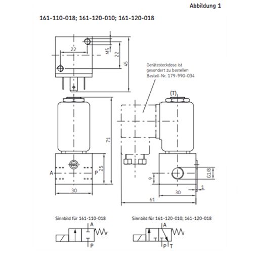 SKF 3/2 Wegeventile Abb. 1