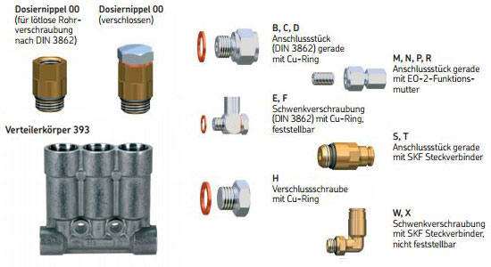 10 STÜCK Kupferringe Dichtringe Dichtung Cu 30 x 36 x 2,0 mm DIN