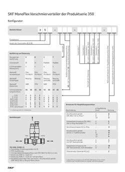 SKF Kolbenverteiler Serie 352