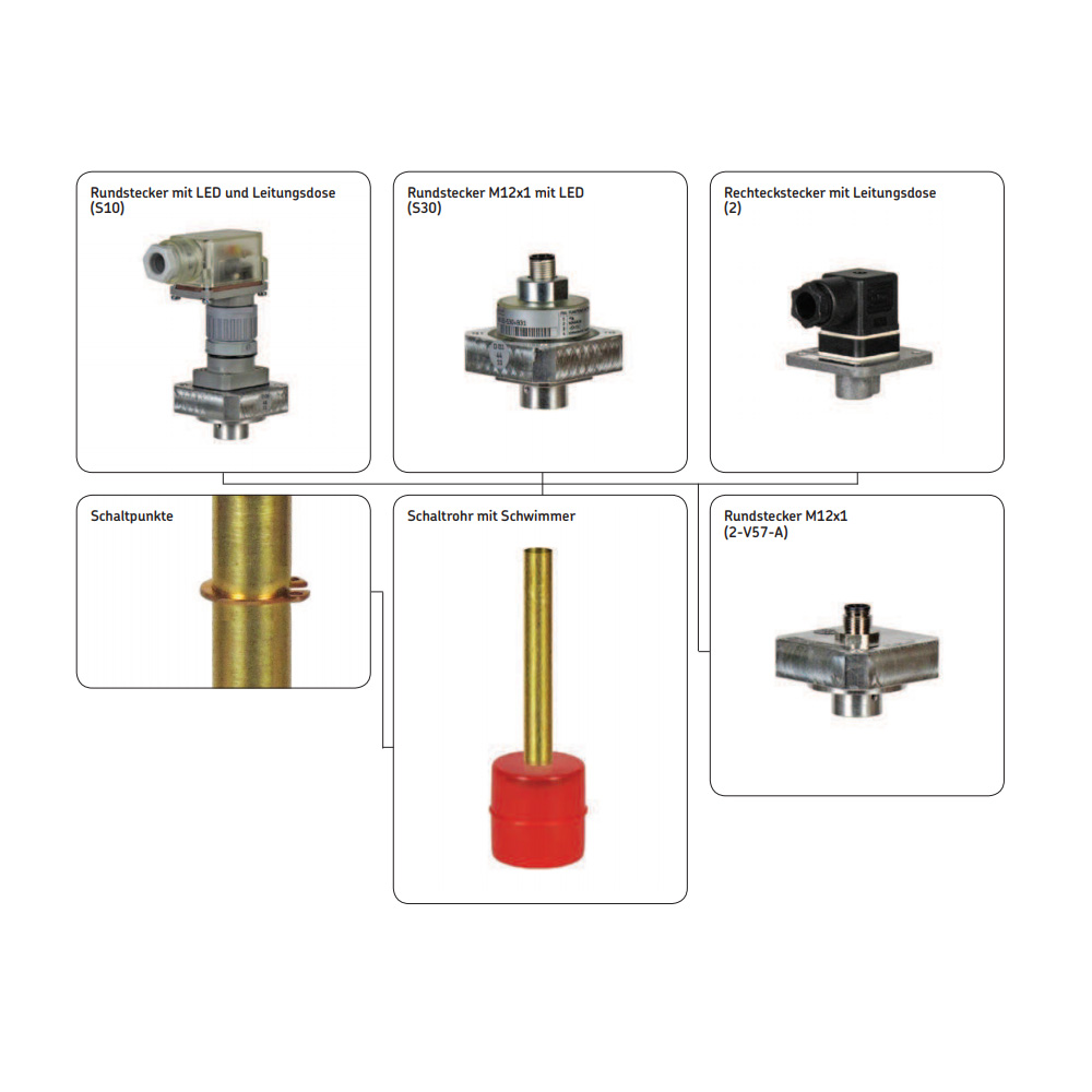 SKF Füllstandsschalter WS35