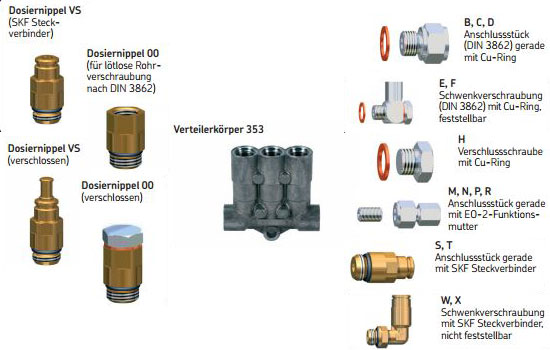 Verschraubungen für Einleitungsverteiler 35x