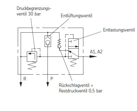 2zeichnung2594288c2c7682