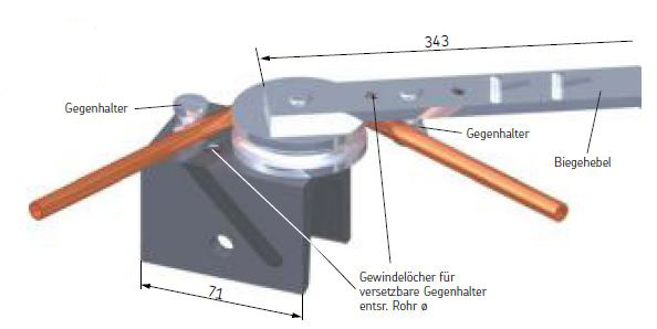 erklaerung