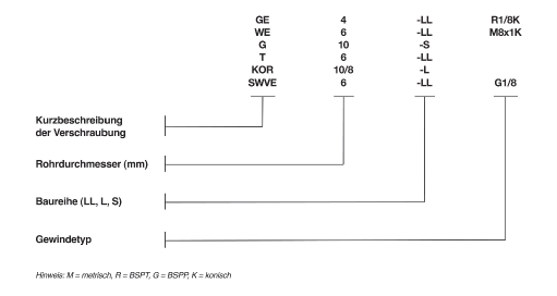 erkl-rung_kleinteile59afa2f14acc3