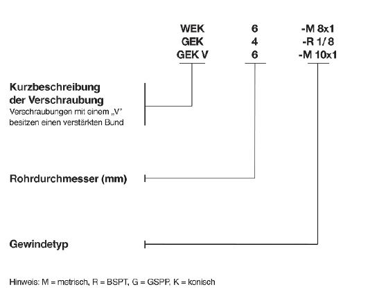 quicklinc_system
