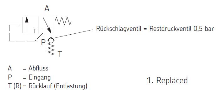zeichnung15942857192d6c